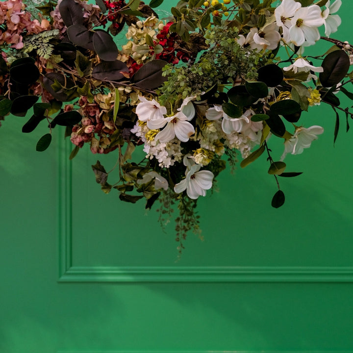 Gift Cards - Perfume Workshops